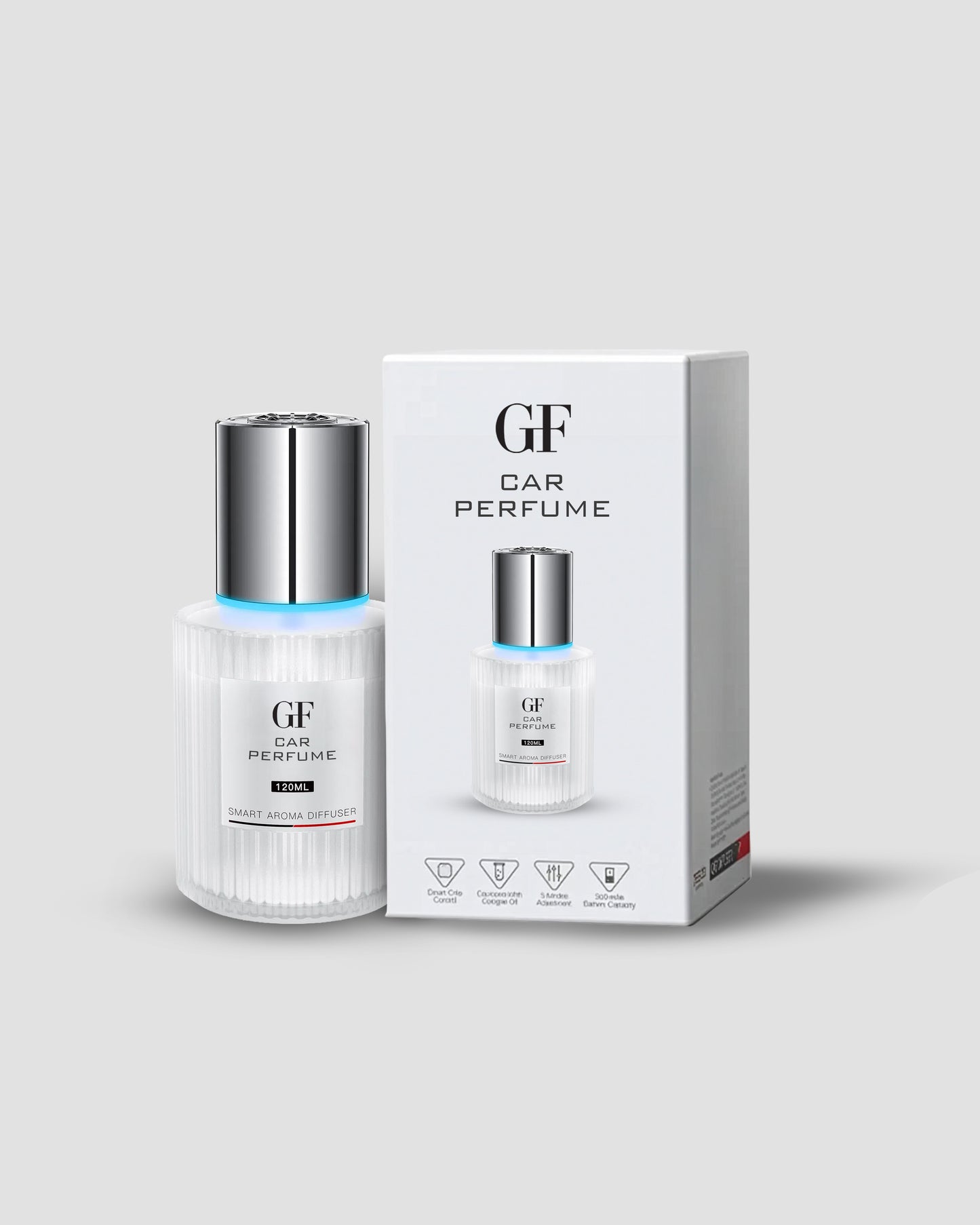 GF Aero-Luxe 120